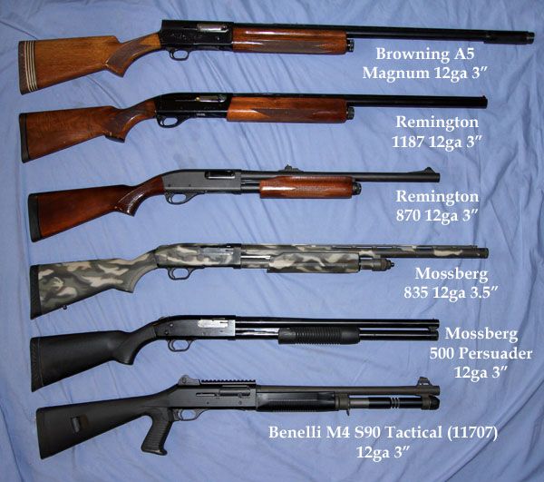 산탄총 나무위키